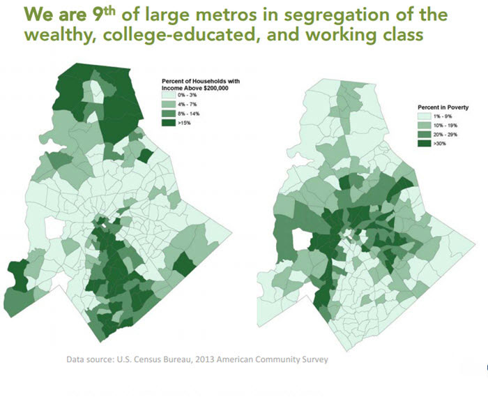 mecklenburg-county-income-segregation